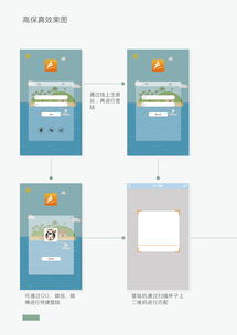 數字化時代的創意融合 UI設計、產品設計、平面設計與軟件開發的協同進化